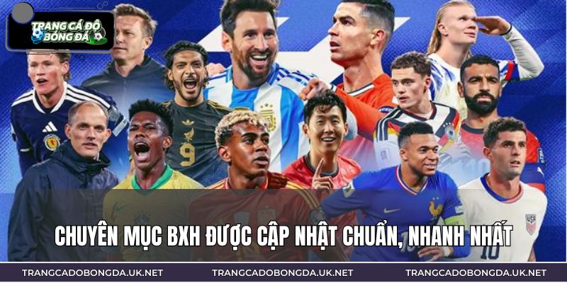 Chuyên mục BXH được cập nhật chuẩn, nhanh nhất