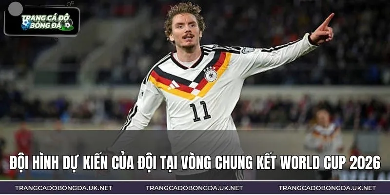 Đội hình dự kiến của đội tại vòng chung kết World Cup 2026